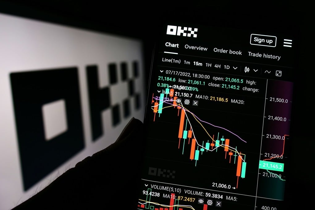 okx下载注册教程：新手快速开户、实名认证与安全设置指南